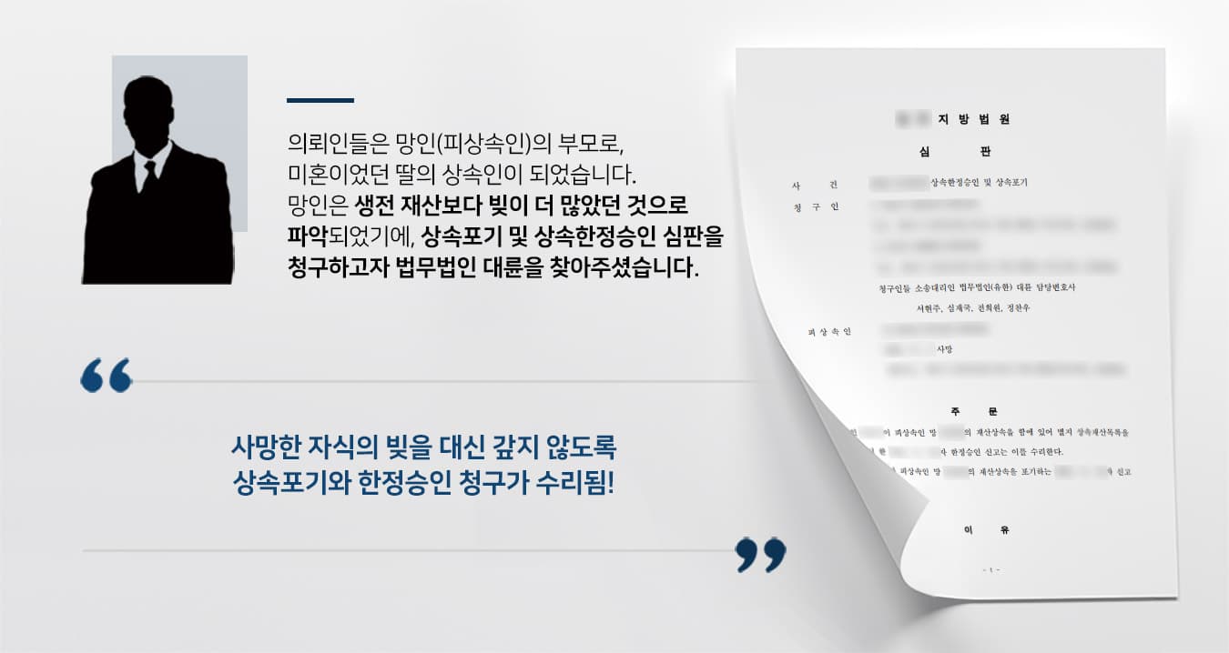 사망한 자식의 빚을 대신 갚지 않도록 상속포기와 한정승인을 청구한 사례