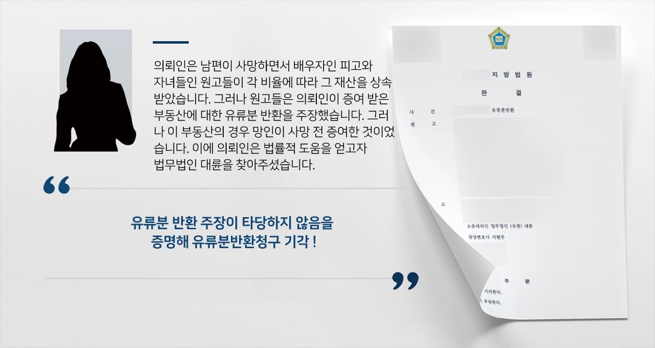 유류분 반환